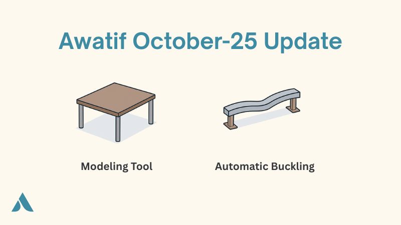 October-25 update cover