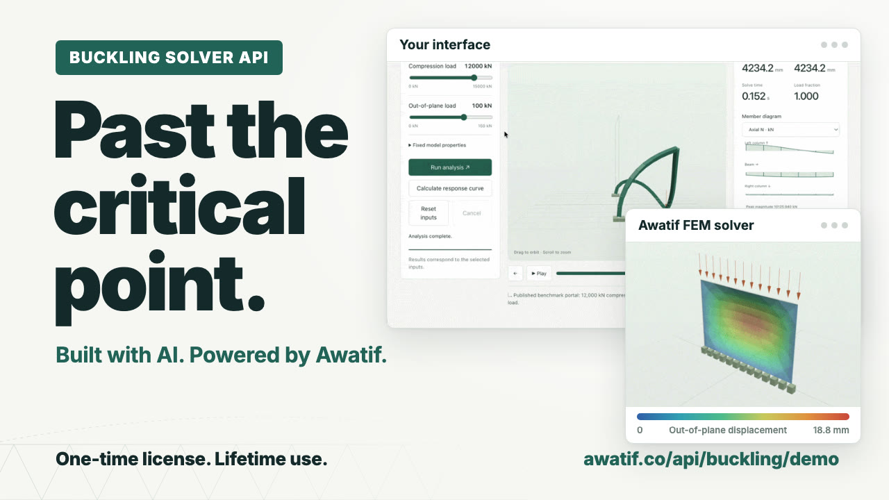 Past the critical point. Your UI, our buckling solver: an AI-built interface showing a buckled portal frame, on top of the Awatif FEM solver