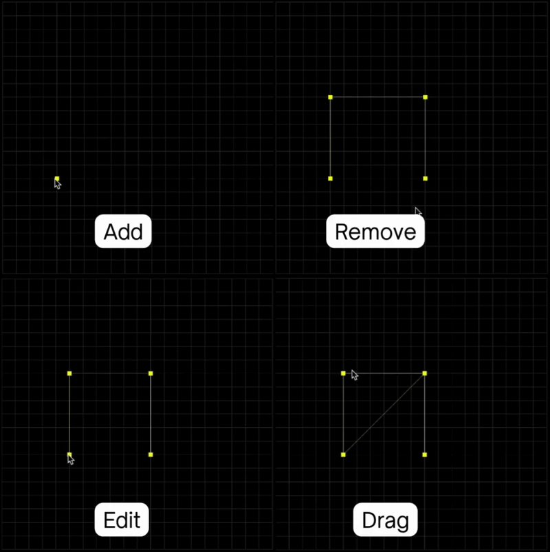 Managing four modes with just three mouse events — simple, but state-heavy