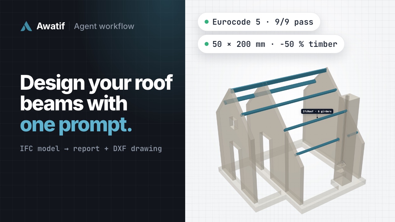 The roof of a house from its IFC model, six timber girders checked to Eurocode 5, 9/9 passing at 50 × 200 mm with 50% less timber