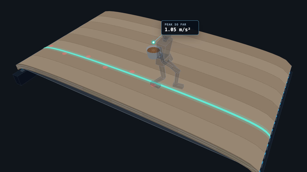 A 7 m CLT floor rippling as a walker crosses it, the coffee cup's surface shivering, peak 1.05 m/s²