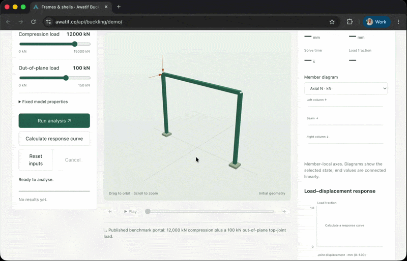 The Awatif buckling demo: a portal frame and a compressed plate analysed past buckling in the browser