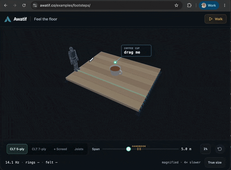 A walker crossing a 5 m CLT floor along a drawn curved path, the floor rippling and the coffee cup's peak velocity rising