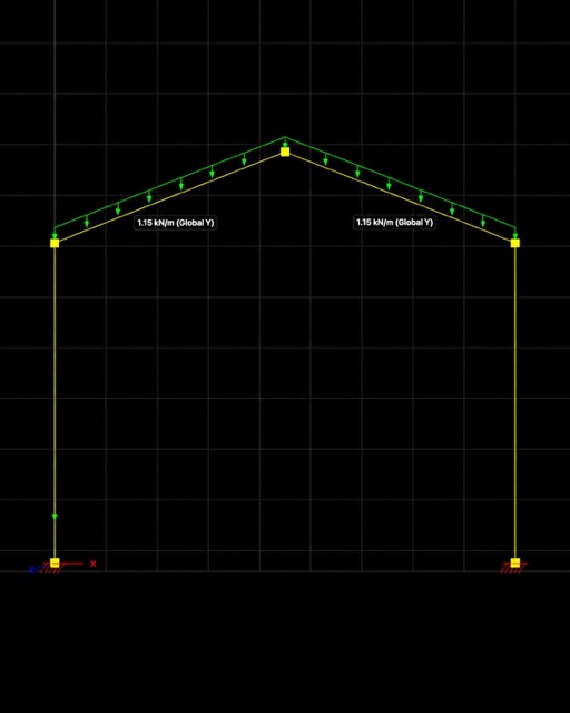 Portal frame model with applied line loads
