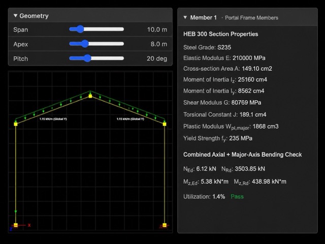 Geometry sliders for span, apex, and pitch