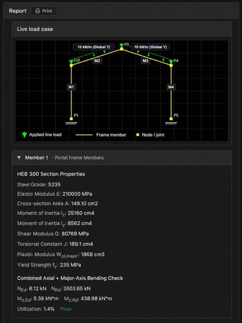 Report with frame diagram and key results